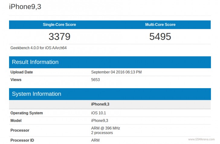 iphone 7 plus geekbench 5