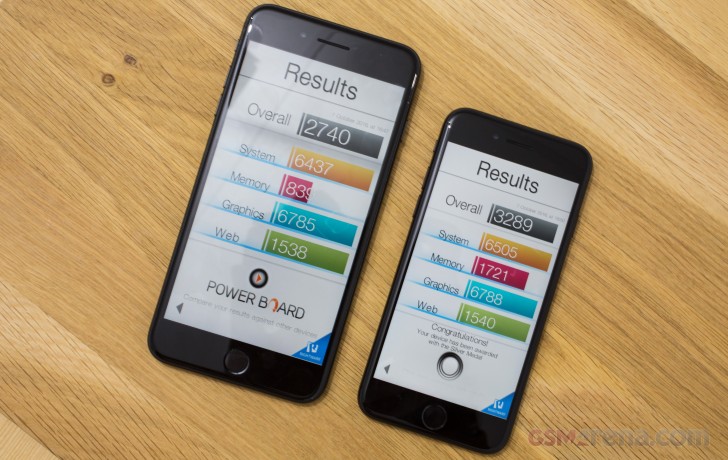 iphone 6s plus and 7 plus comparison