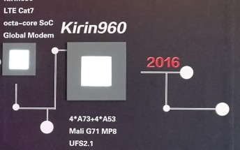 Kirin 960 chipset announced: much faster GPU, better power use