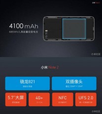 4,100mAh battery with QC 3.0