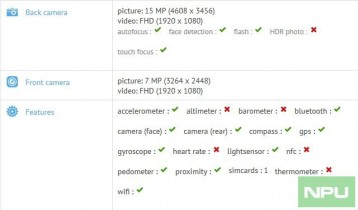 Nokia D1C specs as detected by GFX Bench