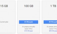 You can now save up to 17% on Google Drive storage by using annual billing