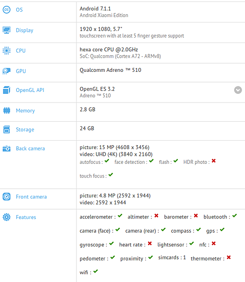 redmi note 3 pro android 7