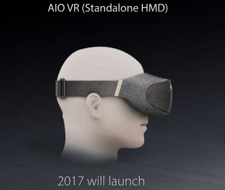 Aio hot sale vr headset