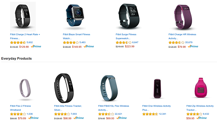 fitness trackers now available discounted rates - blog