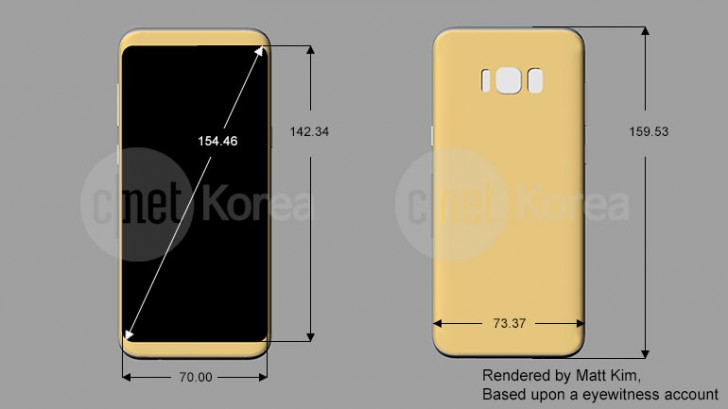 New S8 and S8 Plus schematics come with dimensions - GSMArena.com news