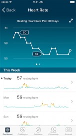 fitbit alta heart rate monitor