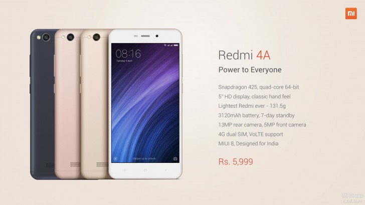 redmi 4a inch