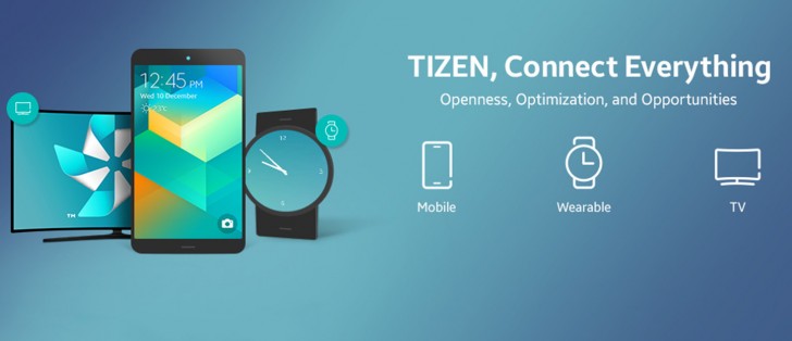 Tizen wearable hot sale os 4.0