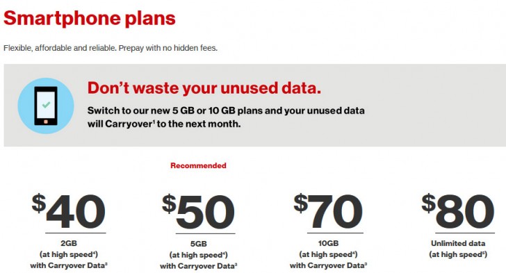 $70 verizon prepaid plan