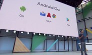 Google announces Android Go for devices with 1GB of RAM or less
