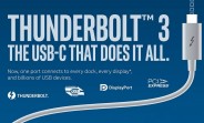 Intel will open the Thunderbolt 3 standard to the public royalty-free