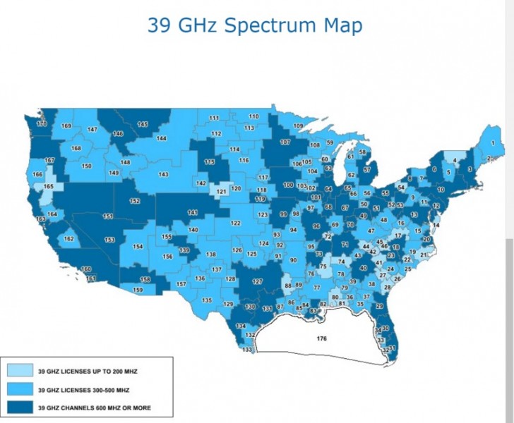 Verizon outbids AT&T for 5G wireless spectrum - GSMArena.com news