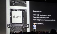 Apple’s A10X SoC is a 10 nm Chip built by TSMC
