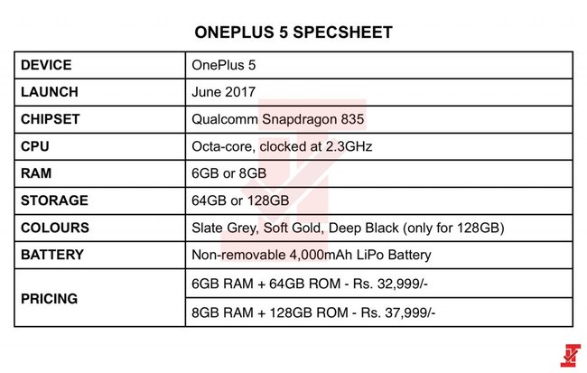 oneplus 5 battery mah