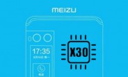 MediaTek just basically confirmed the Meizu Pro 7 will use its X30 chipset