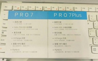 Meizu Pro 7 Plus has its specs leaked too
