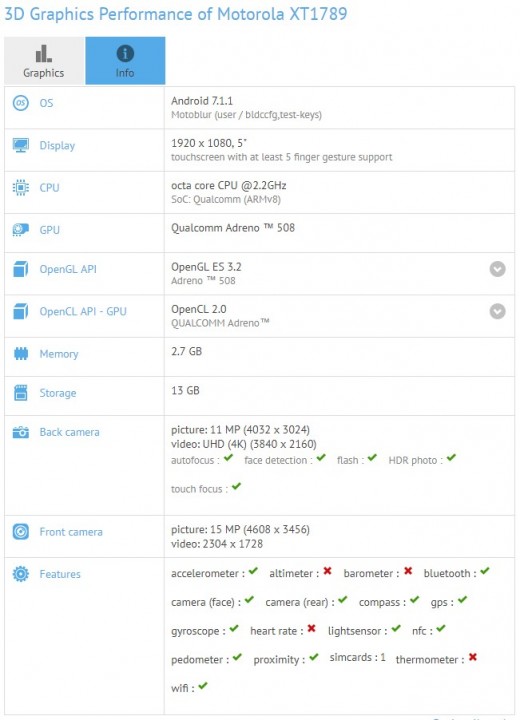 radbeacon x4 specs