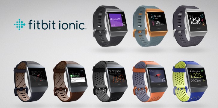 Ionic 2024 android wear