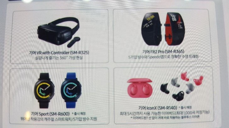 Speedo on samsung gear hot sale sport