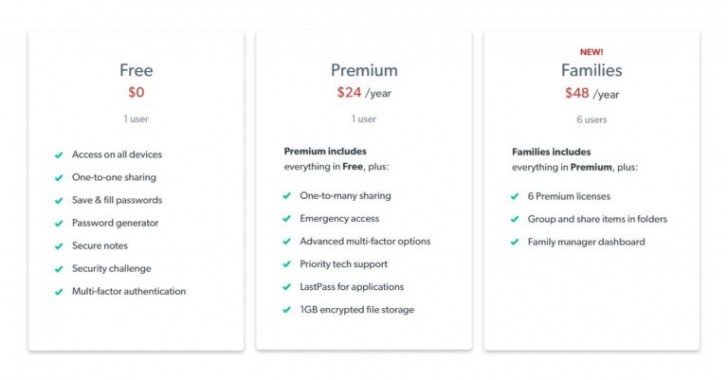 lastpass pricing plans