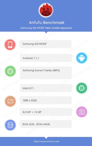 Galaxy Note8 with Exynos chipset pops up on AnTuTu