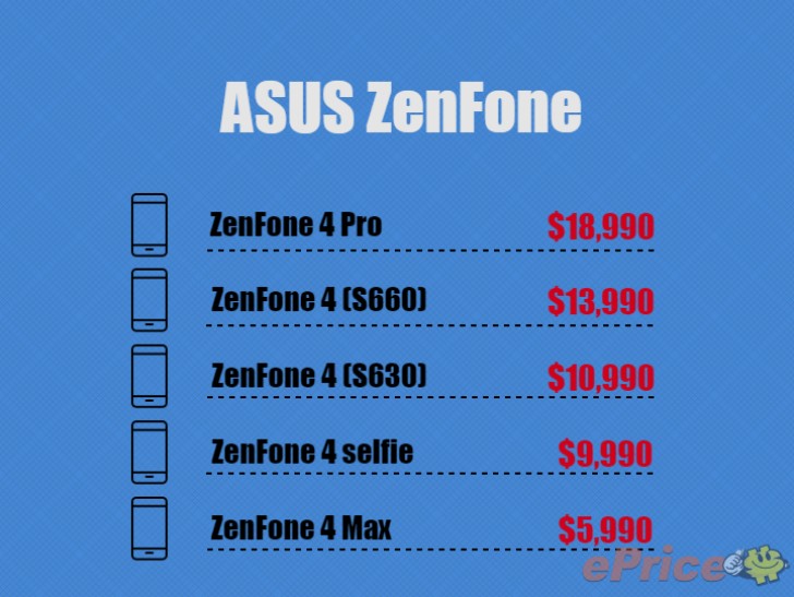 zenfone 4 price