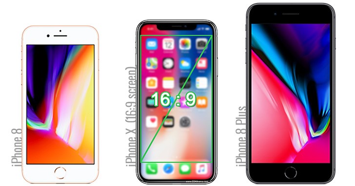 Geografi chauffør Ælte Apple iPhone X display: how big is it, really? - GSMArena.com news