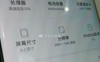 Purported leak reveals Snapdragon 836 SoC and Android 8.0 Oreo for Xiaomi Mi Mix 2