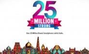 Xiaomi surpasses 25 million smartphone sales in India