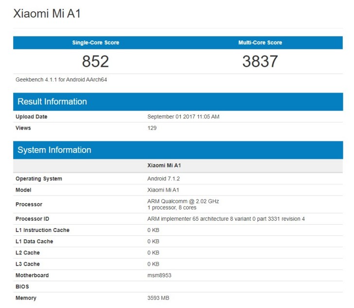 Xiaomi Mi A1 shines on Geekbench