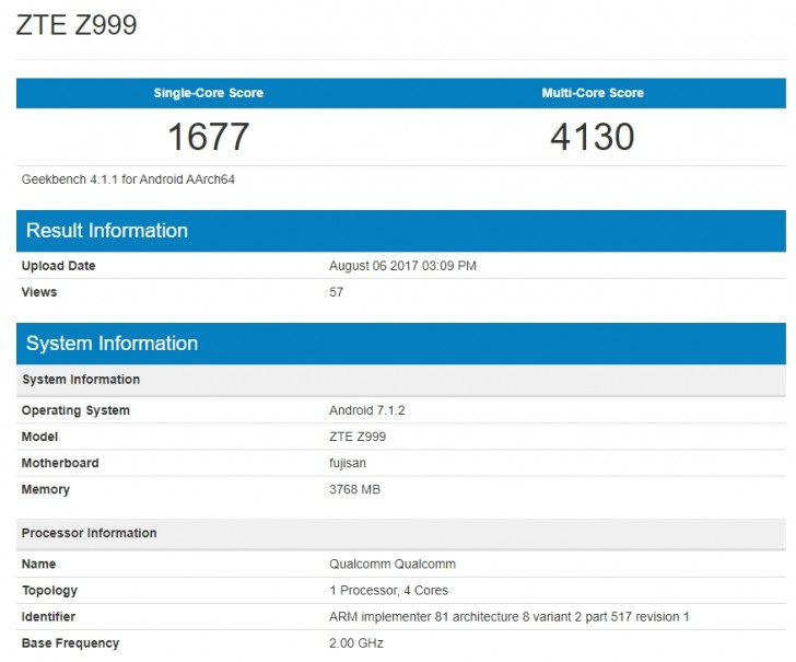 axon m specs