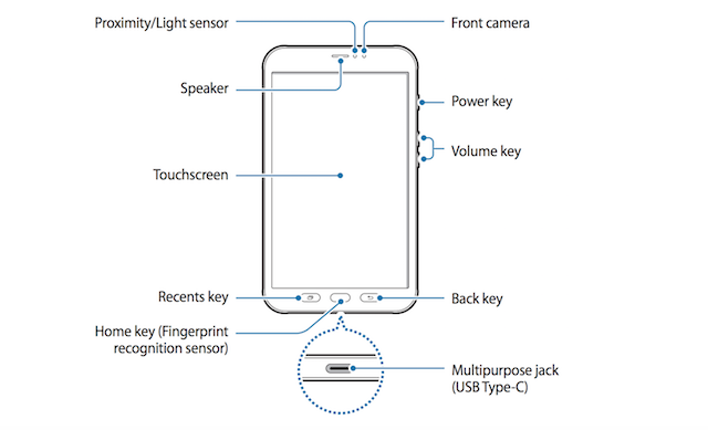 Galaxy active 2 online power button