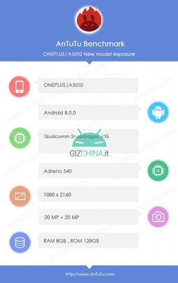 OnePlus 5T specs by AnTuTu