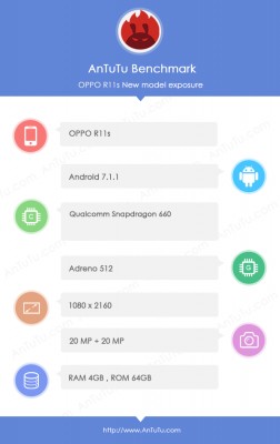 Oppo R11s specs by AnTuTu