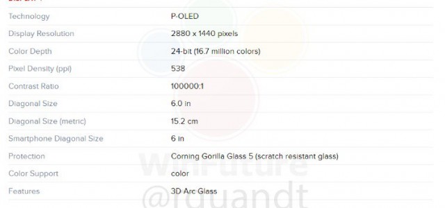 Leaked Pixel XL 2 specs