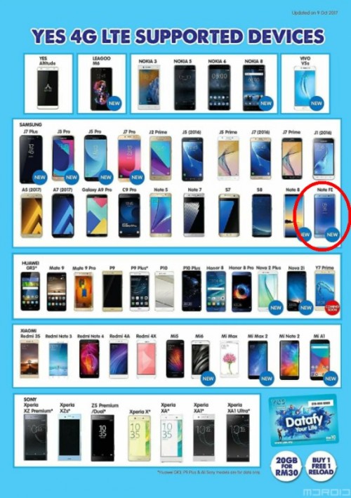 galaxy note list