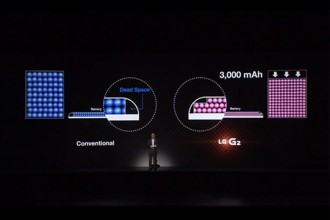 LG's stacked battery