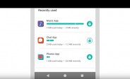 Google's new Datally app lets you keep track of apps' data usage, control it