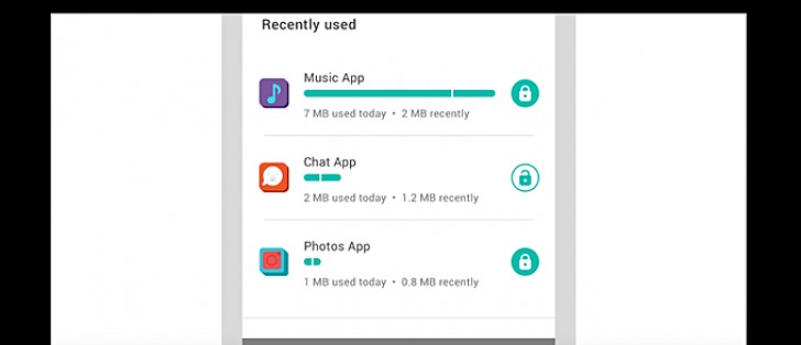 Google S New Datally App Lets You Keep Track Of Apps Data Usage Control It Gsmarena Com News