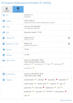 OnePlus 5T specs by GFX Bench