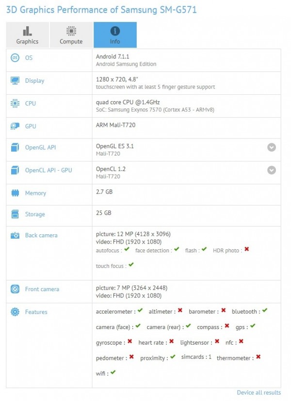 Samsung Galaxy J2 Pro 18 And New Galaxy J5 Prime Leak Gsmarena Com News