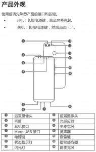 A page of the Honor 9 Lite's user manual