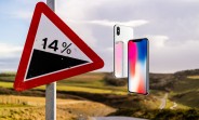 Suppliers of iPhone X components report lowering orders