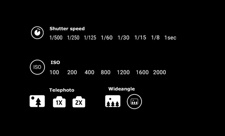 Nokia camera app gains support for telephoto and wide-angle dual cameras