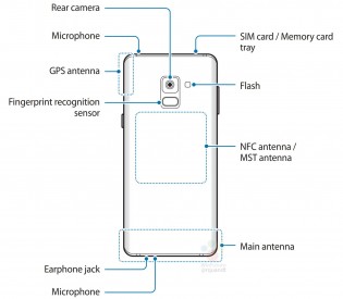 Samsung Galaxy A8 (2018) manual