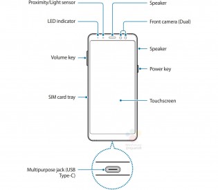 Samsung Galaxy A8 (2018) manual