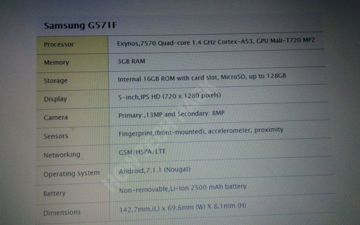 Samsung Galaxy J5 Prime (2017) specs sheet leaks