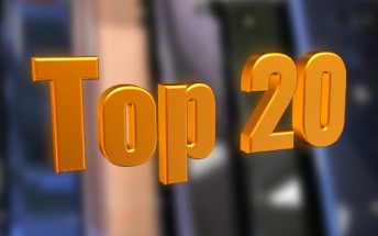 The Top 20 most popular phones of 2017