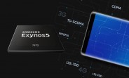 Exynos 7872 unveiled: hexa-core CPU with A73 cores, plus an iris scanner